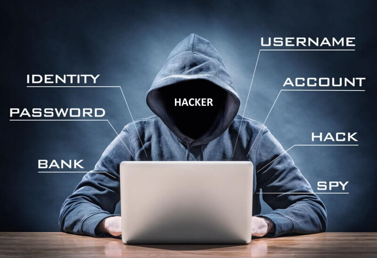 HOW TO PREVENT BEING HACKED