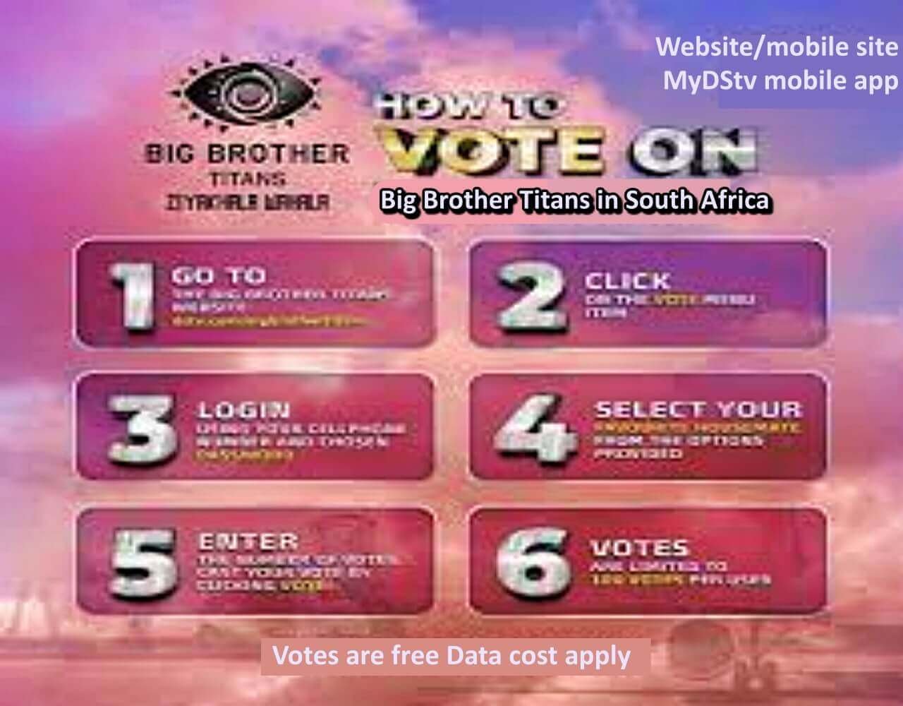 how to vote for Big Brother Titans in South Africa